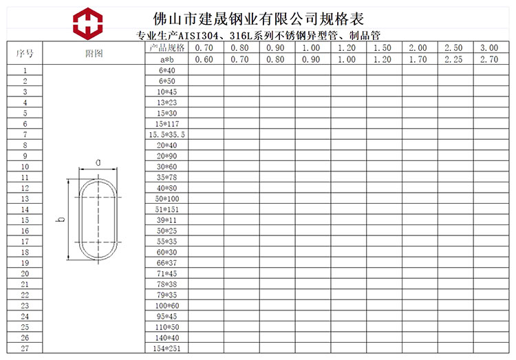 不銹鋼平橢管規(guī)格表